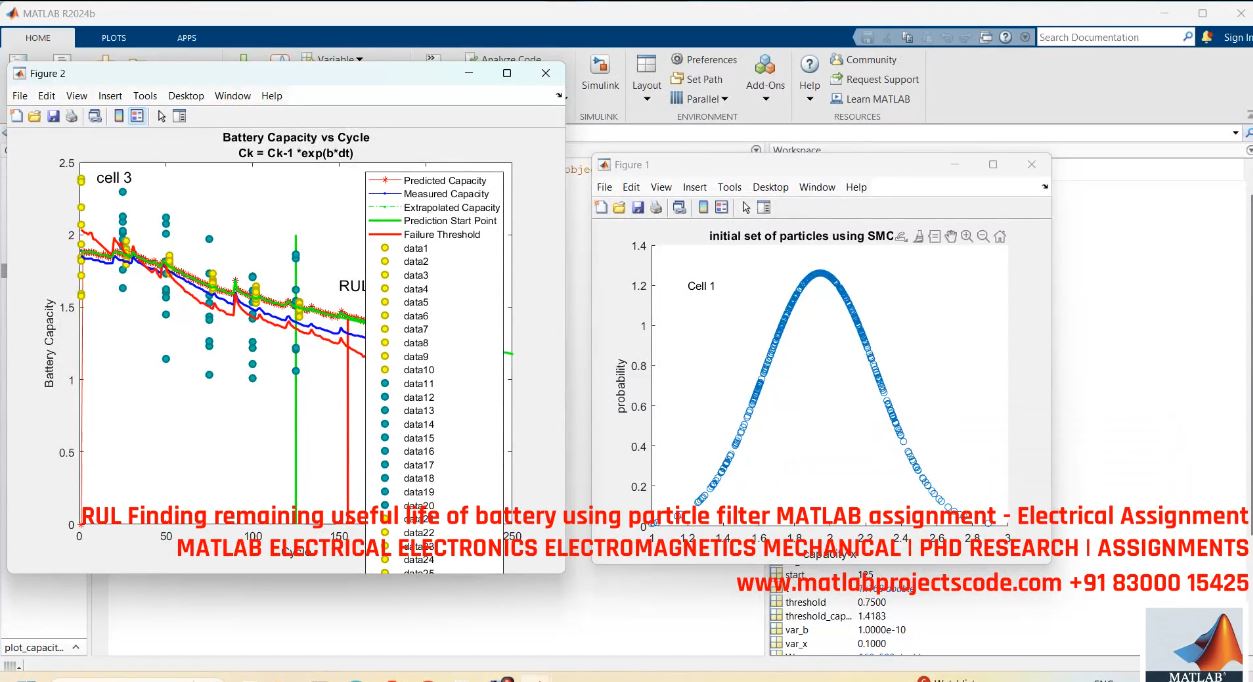 Battery Remaining Useful Life Rul Estimation Using Particle Filter In Matlab - Bms Electrical Engineering Project project simulation thumbnail for Renewable Energy Engineering