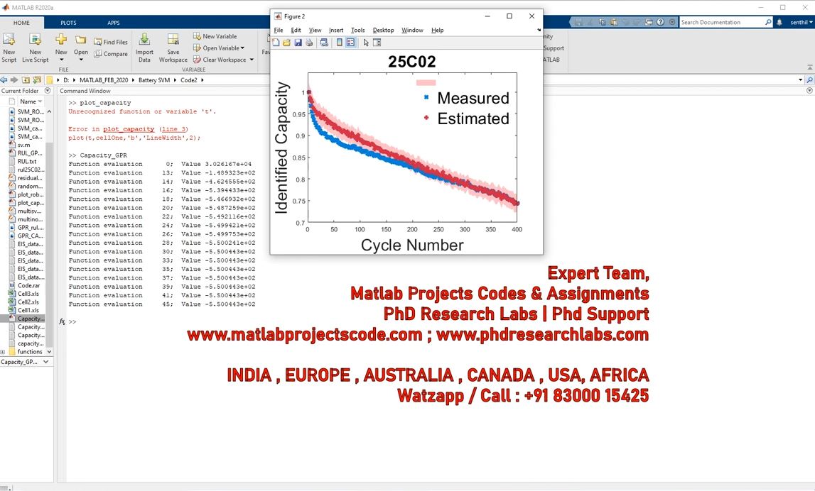 Battery Soh Soc Rul Svm _ Eis Data _ Battery Life Estimation project thumbnail image