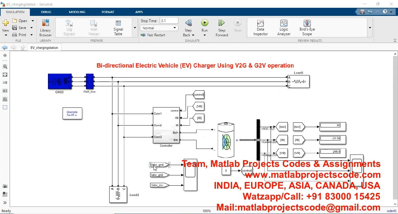 Bi-Directional Electric Vehicle-Ev Charger - V2G And G2V Operation Combined - Matlab Simulation project thumbnail image