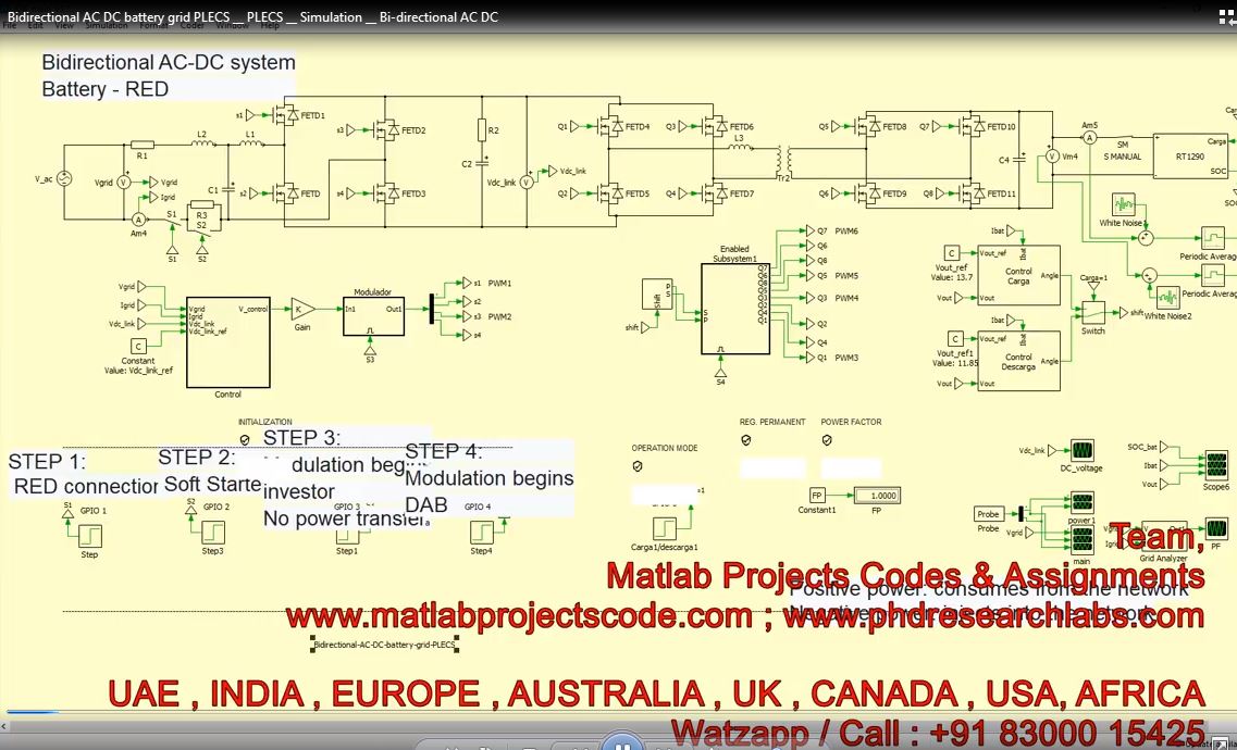 Bidirectional Ac Dc Battery Grid Plecs __ Plecs __ Simulation __ Bi-Directional Ac Dc project thumbnail image