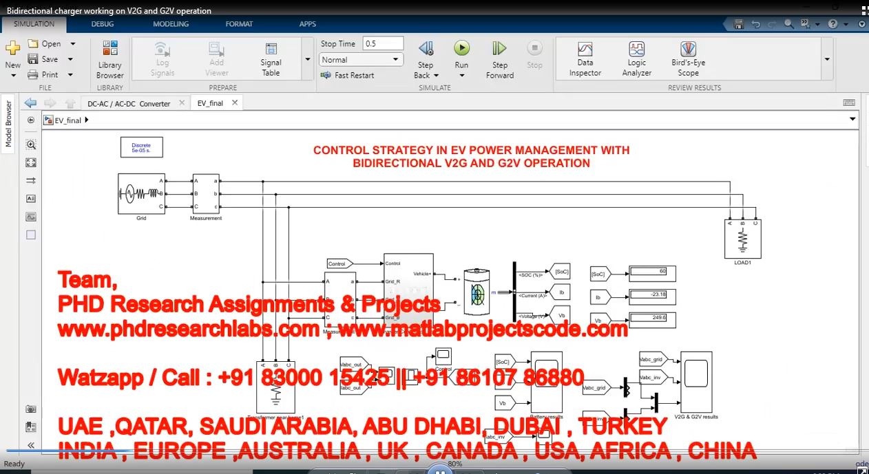 Bidirectional Charger Working On V2G And G2V Operation project thumbnail image