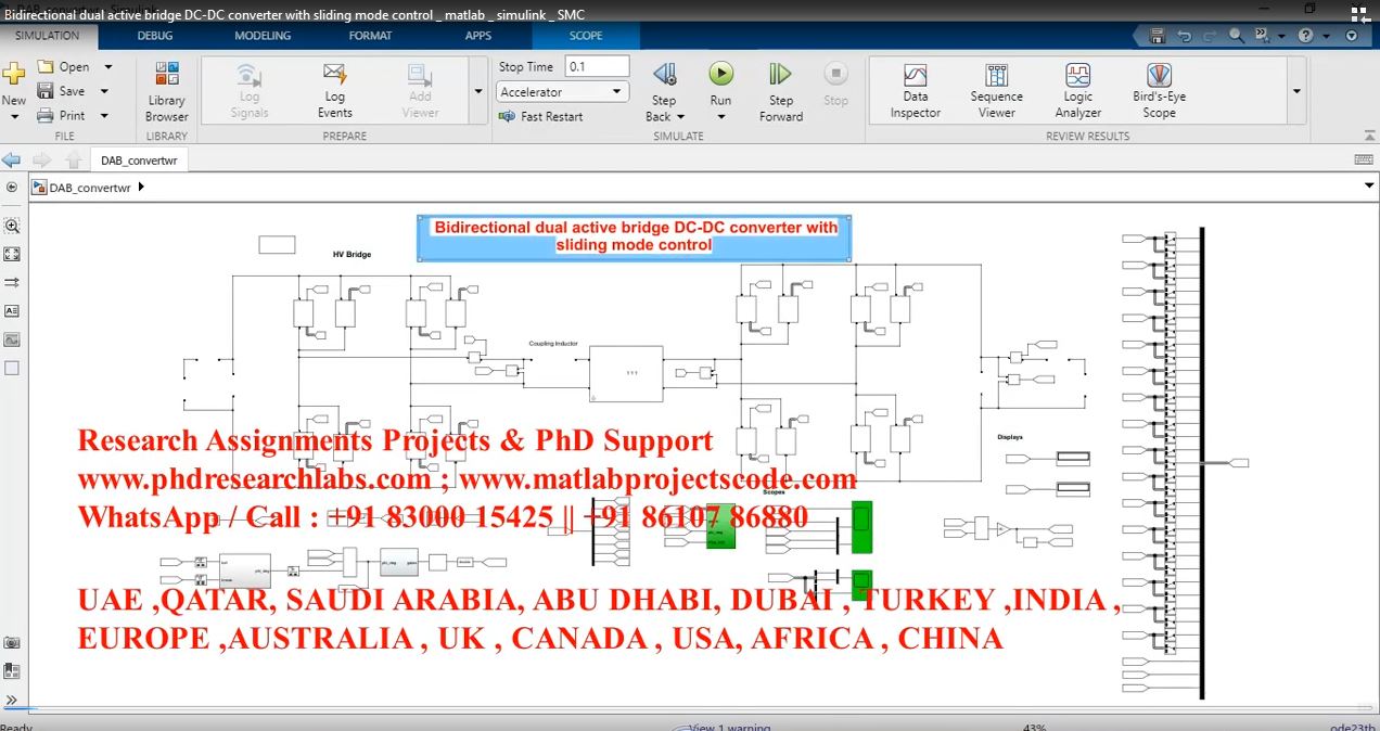 Bidirectional Dual Active Bridge Dc-Dc Converter With Sliding Mode Control _ Matlab _ Simulink _ Smc project thumbnail image
