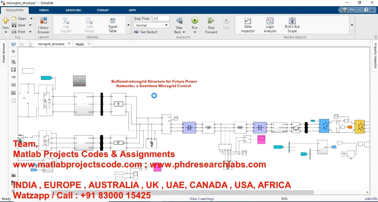 Buffered Microgrid Structure For Future Power Networks Seamless Microgrid Control project thumbnail image