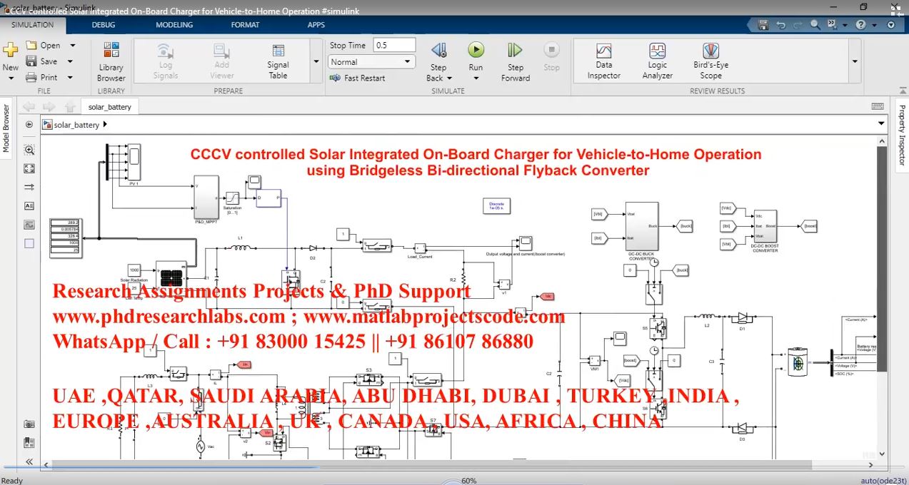 Cccv Controlled Solar Integrated On-Board Charger For Vehicle-To-Home Operation project thumbnail image