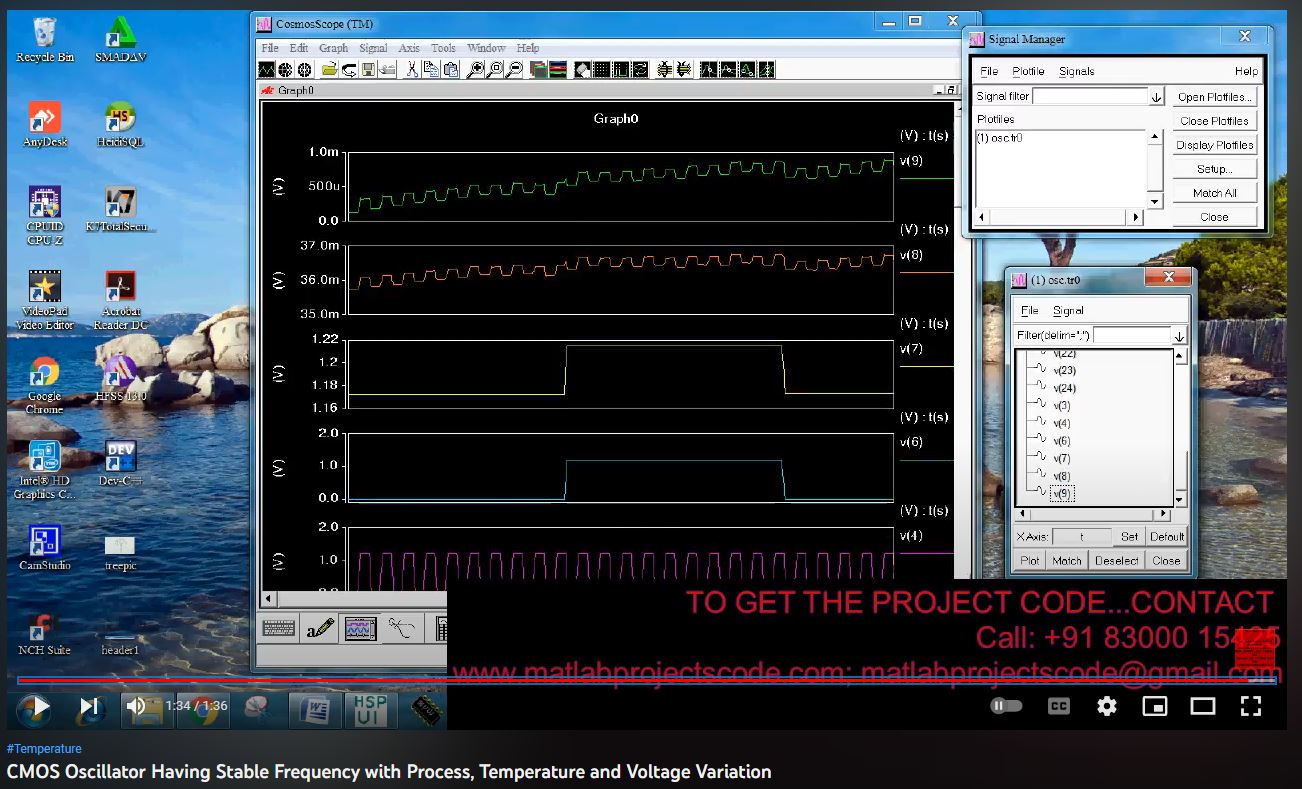 CMOS Oscillator Having Stable Frequency with Process, Temperature and Voltage Variation project simulation thumbnail for Electronics Engineering