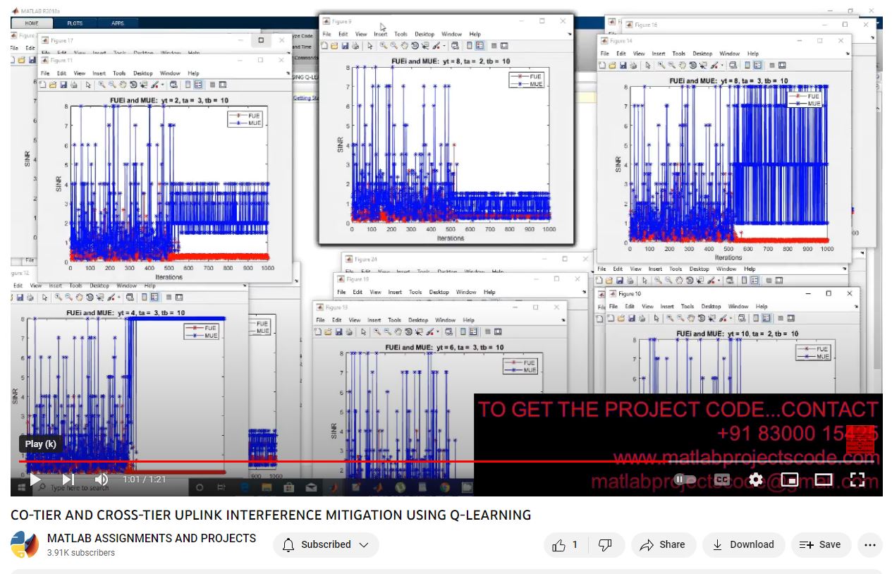 Co-Tier And Cross-Tier Uplink Interference Mitigation Using Q-Learning project thumbnail image