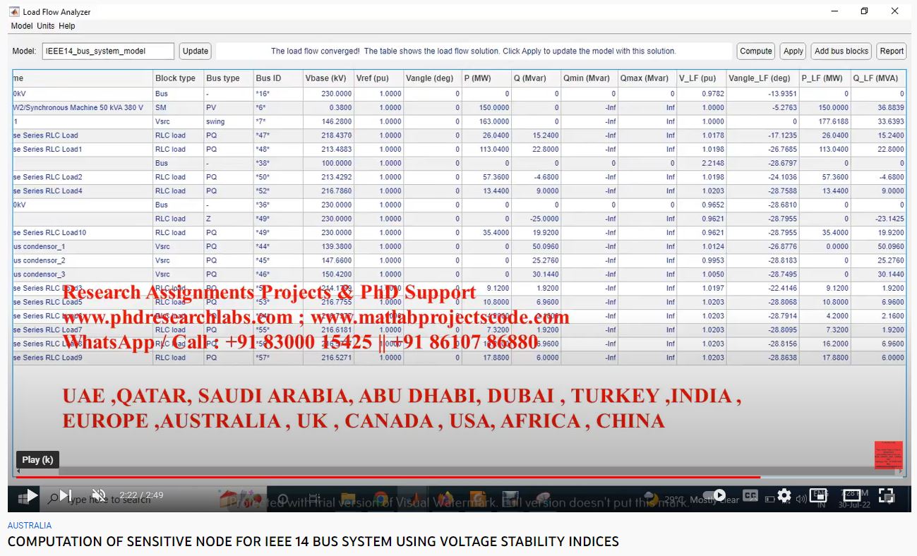 COMPUTATION OF SENSITIVE NODE FOR IEEE 14 BUS SYSTEM using VOLTAGE STABILITY INDICES-MATLAB SIMULINK Assignments project thumbnail image