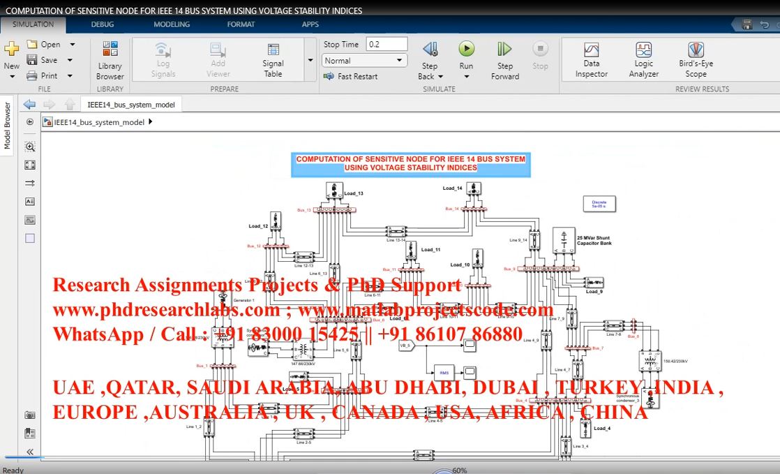 Computation Of Sensitive Node For Ieee 14 Bus System Using Voltage Stability Indices project thumbnail image