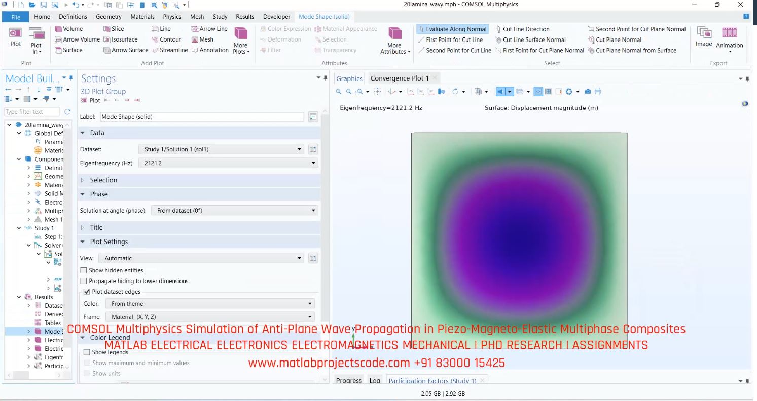 Comsol Multiphysics Simulation Of Anti-Plane Wave Propagation In Piezo-Magneto-Elastic Multiphase Composites project thumbnail image