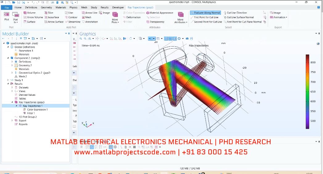 Comsol Simulation Of Spectrometer project thumbnail image