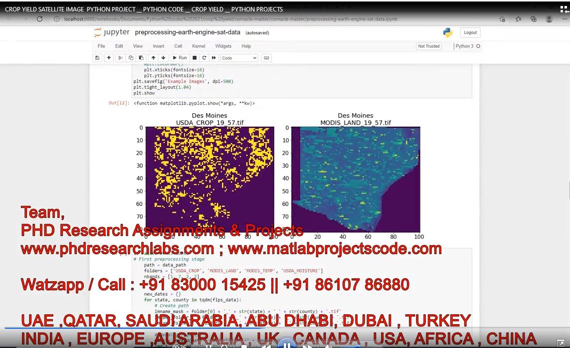 Crop Yield Satellite Image Python Project __ Python Code __ Crop Yield __ Python Projects project thumbnail image