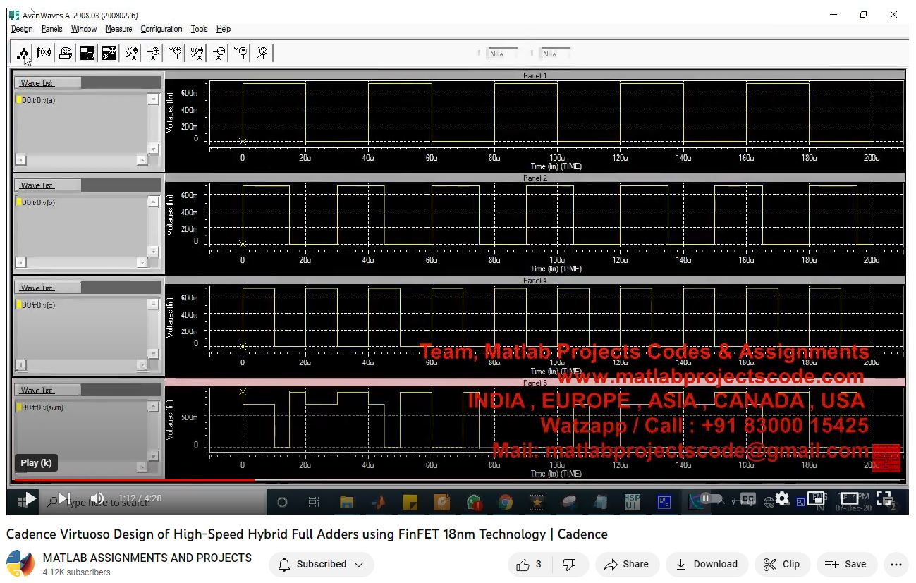 Cadence Virtuoso Design Of High-Speed Hybrid Full Adders Using Finfet 18Nm Technology _ Cadence project thumbnail image