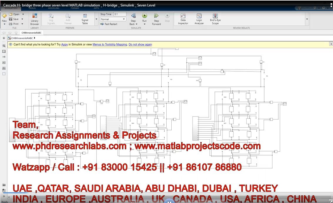 Cascade H- Bridge Three Phase Seven Level Matlab Simulation _ H-Bridge _ Simulink _ Seven Level project thumbnail image