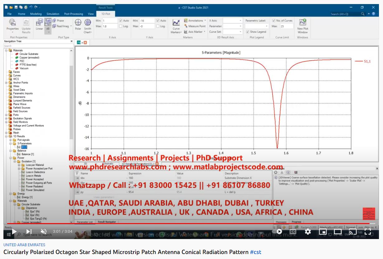 Circularly-Polarized Octagon-Star-Shaped Microstrip Patch Antenna with Conical Radiation Pattern project thumbnail image