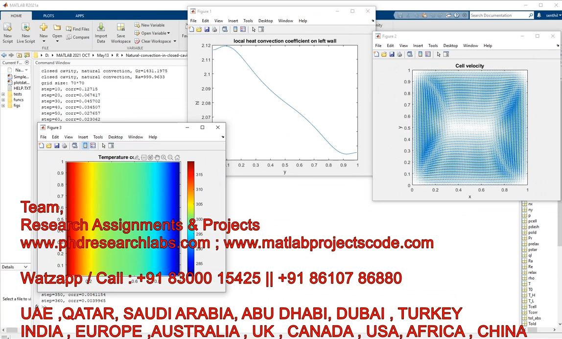 Closed Cavity Heat Transmission Numerical Calculation _ Heat Transmission _ Closed Cavity _ Matlab project thumbnail image