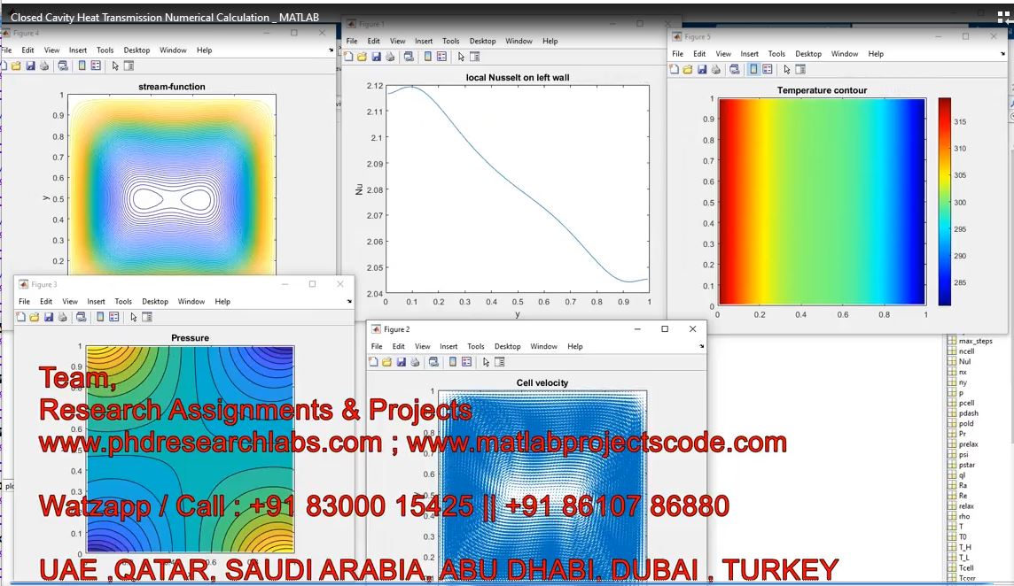 Closed Cavity Heat Transmission Numerical Calculation _ Matlab project thumbnail image