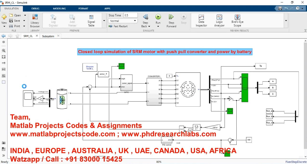 Closed Loop Simulation Of Srm Motor With Push Pull Converter Using Battery project thumbnail image