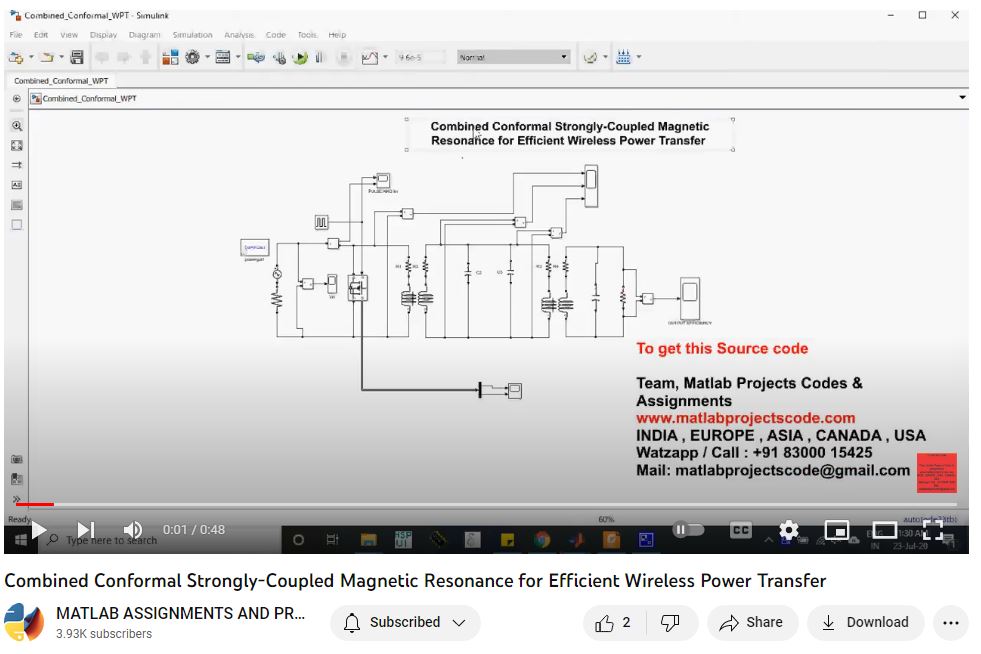 Combined Conformal Strongly-Coupled Magnetic Resonance For Efficient Wireless Power Transfer project simulation thumbnail for Renewable Energy Engineering