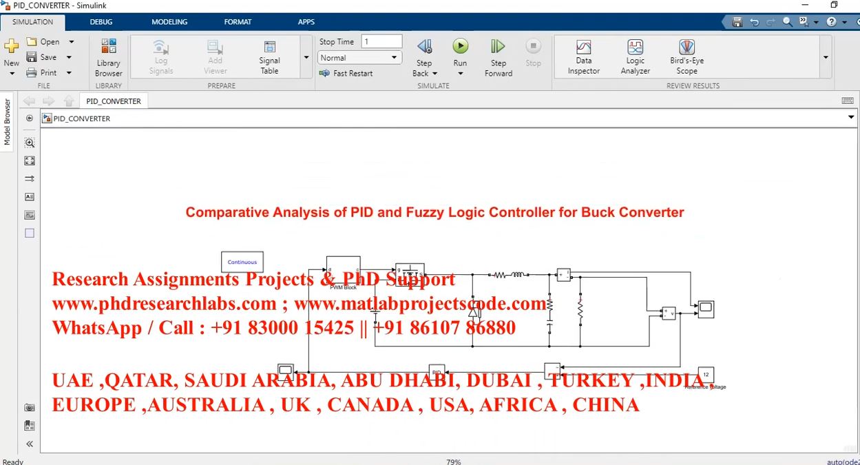 Comparative Analysis Of Pid And Fuzzy Logic Controller For Buck Converter _ Simulink _ Pid _ Fuzzy project thumbnail image