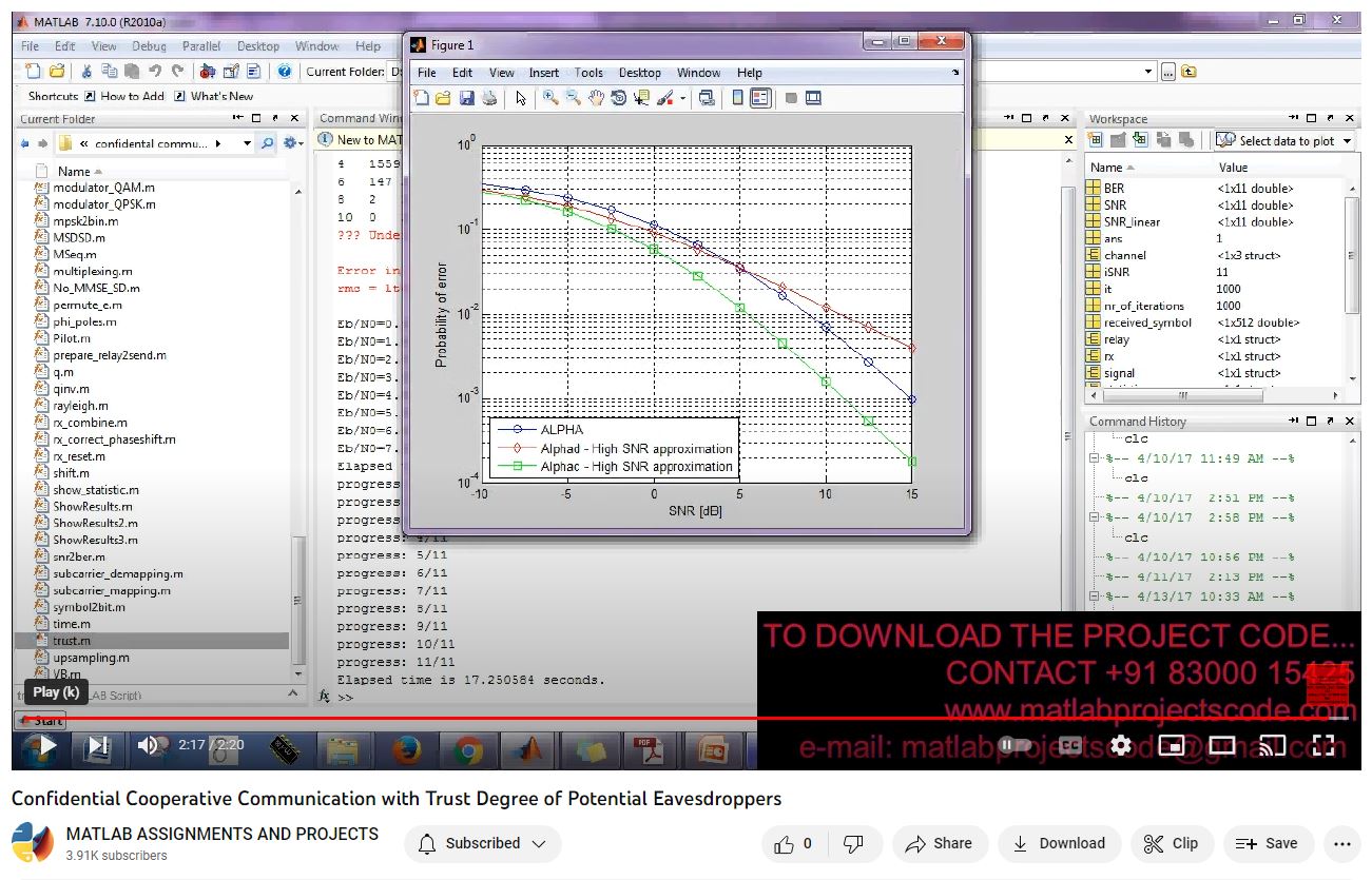 Confidential Cooperative Communication With Trust Degree Of Potential Eavesdroppers project thumbnail image