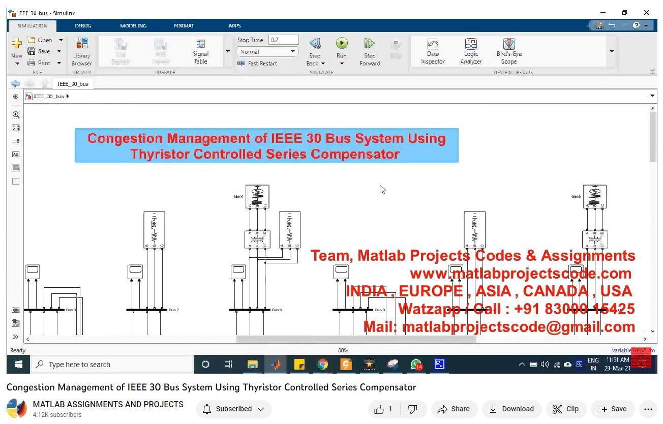 Congestion Management Of Ieee 30 Bus System Using Thyristor Controlled Series Compensator project thumbnail image