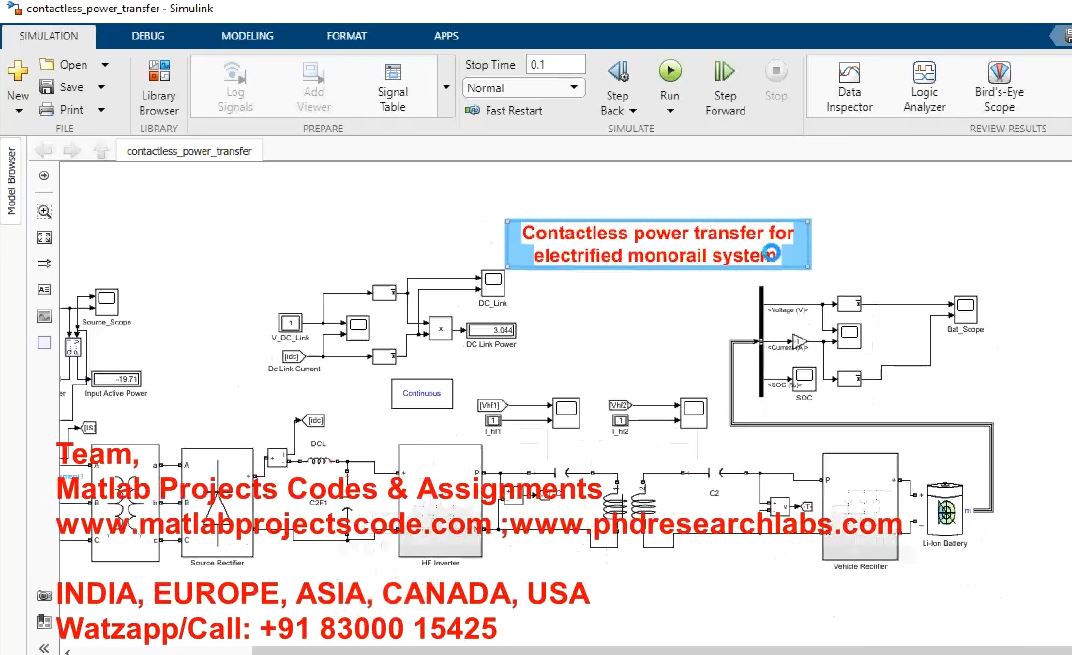 Contactless Power Transfer For Electrified Monorail System project thumbnail image