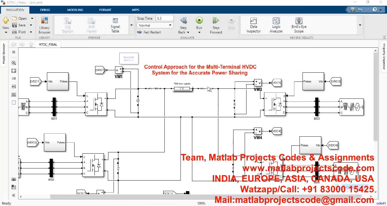 Control Approach For The Multi-Terminal Hvdc System For The Accurate Power Sharing project thumbnail image