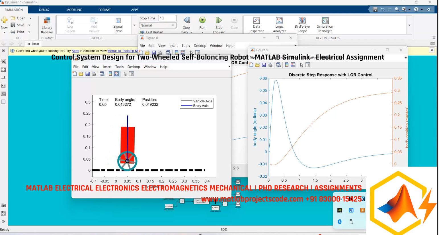 Control System Design For Two-Wheeled Self-Balancing Robot - Matlab Simulink - Electrical Assignment project thumbnail image