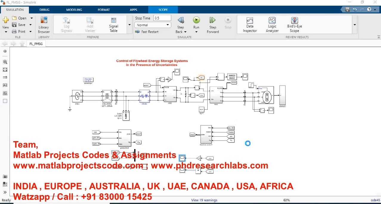 Control Of Flywheel Energy Storage Systems In The Presence Of Uncertainties project thumbnail image