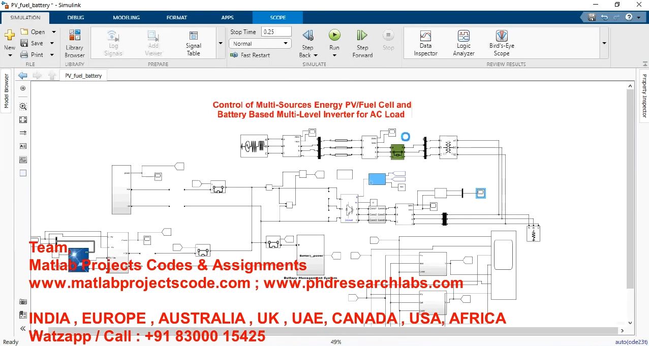 Control Of Multi-Sources Energy Pv_Fuel Cell And Battery Based Multi-Level Inverter For Ac Load project thumbnail image