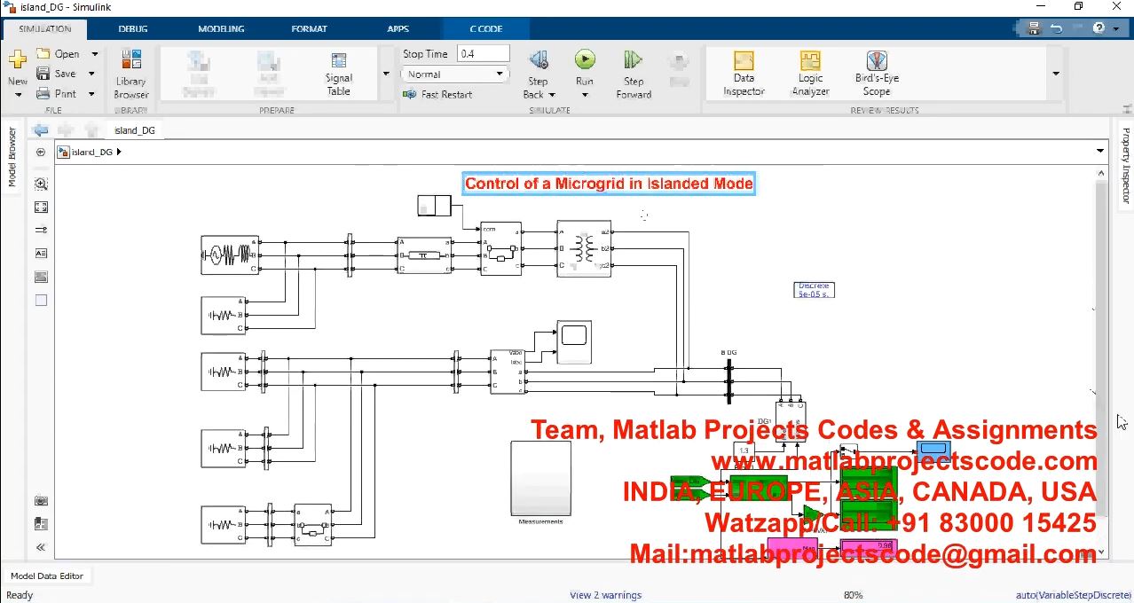 Control Of A Microgrid In Islanded Mode project thumbnail image