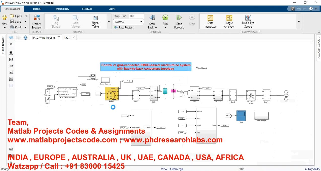 Control Of Grid-Connected Pmsg-Based Wind Turbine System With Back-To-Back Converters Topology project thumbnail image