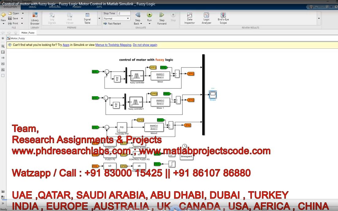 Control Of Motor With Fuzzy Logic _ Fuzzy Logic Motor Control In Matlab Simulink _ Fuzzy Logic project thumbnail image
