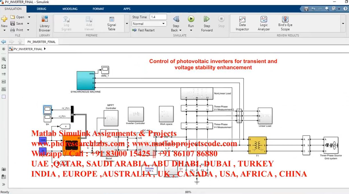 Control Of Photovoltaic Inverters For Transient And Voltage Stability Enhancement _ Matlab _ Pv project thumbnail image