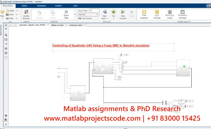 Controlling Of Quadrotor Uav Using A Fuzzy Smc - Matlab Simulink Electrical Simulation Phd Research project thumbnail image