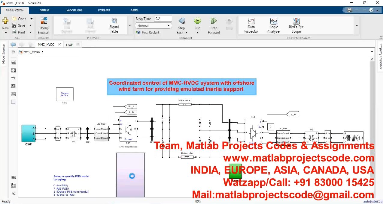 Coordinated Control Of Mmc-Hvdc System With Offshore Wind Farm For Providing Emulated Inertia Suppor project thumbnail image