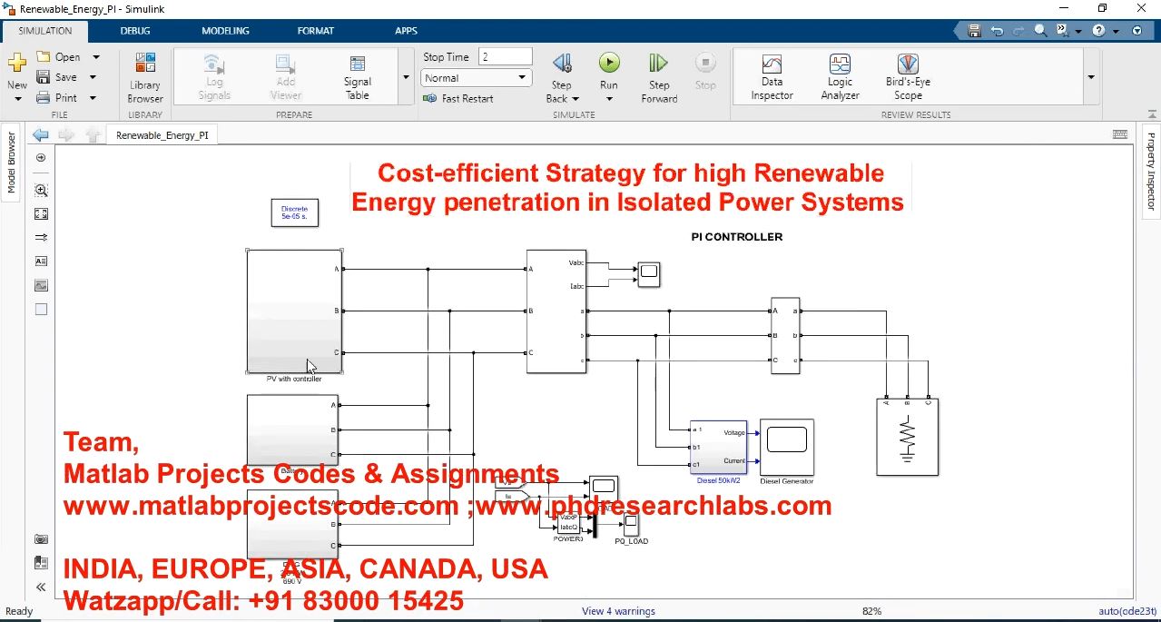 Cost-Efficient Strategy For High Renewable Energy Penetration In Isolated Power Systems project thumbnail image