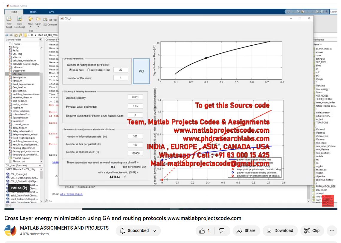 Cross Layer Energy Minimization Using Ga And Routing Protocols-Matlab Simulink-Electrical Assignments-Projects-Phd Research project thumbnail image