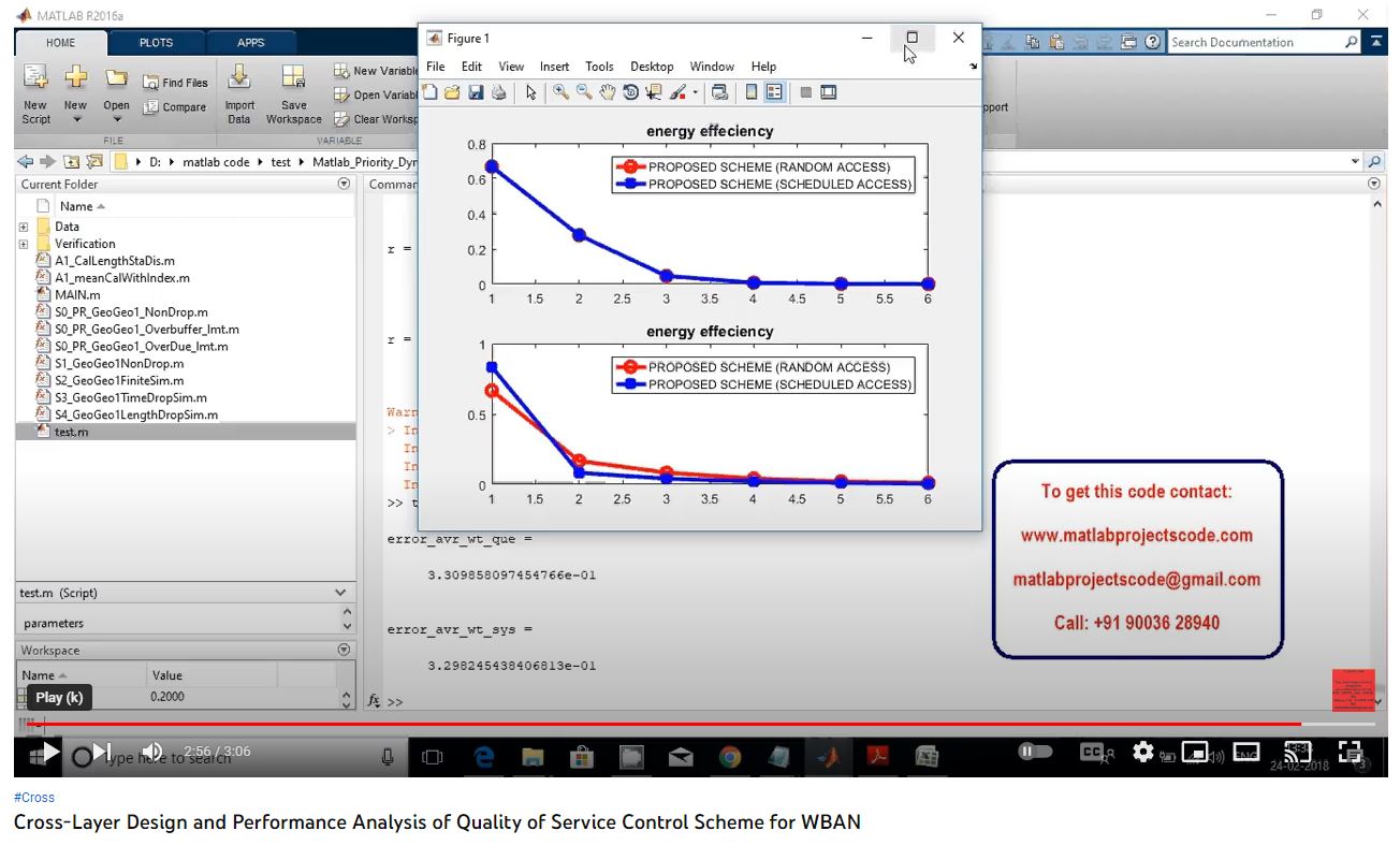 Cross-Layer Design and Performance Analysis of Quality of Service Control Scheme for Wireless Body project thumbnail image