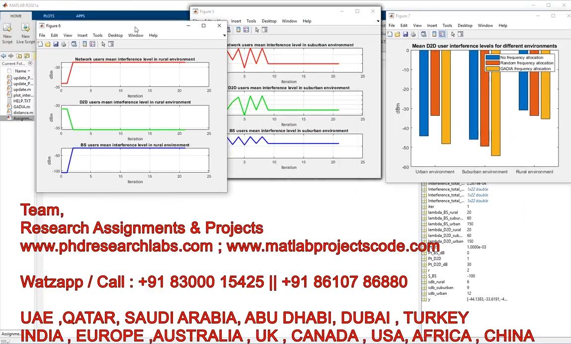 D2D Cellular Network Simulation _ Device To Device _ Cellular Networks _ Matlab D2D Code _ Cellular project thumbnail image