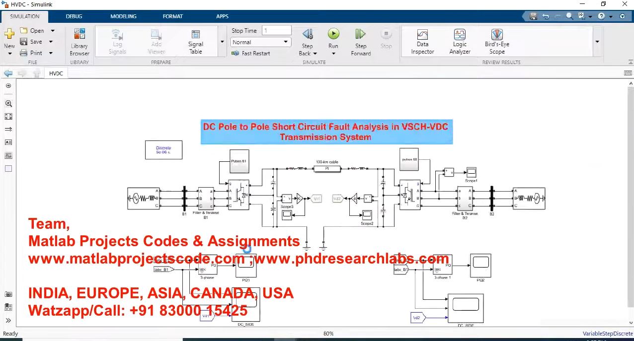 Dc Pole To Pole Short Circuit Fault Analysis In Vsc-Hvdc Transmission System project thumbnail image