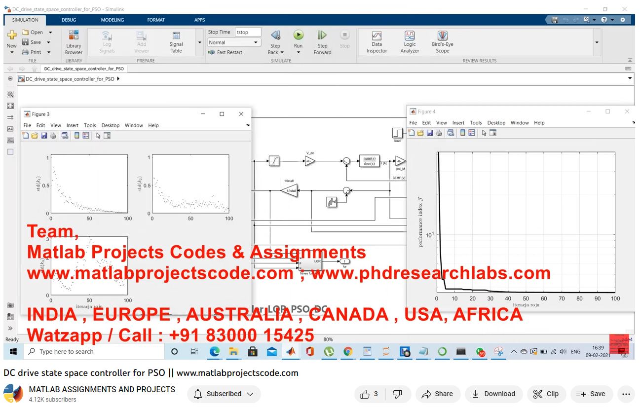 Dc Drive State Space Controller For Pso project thumbnail image
