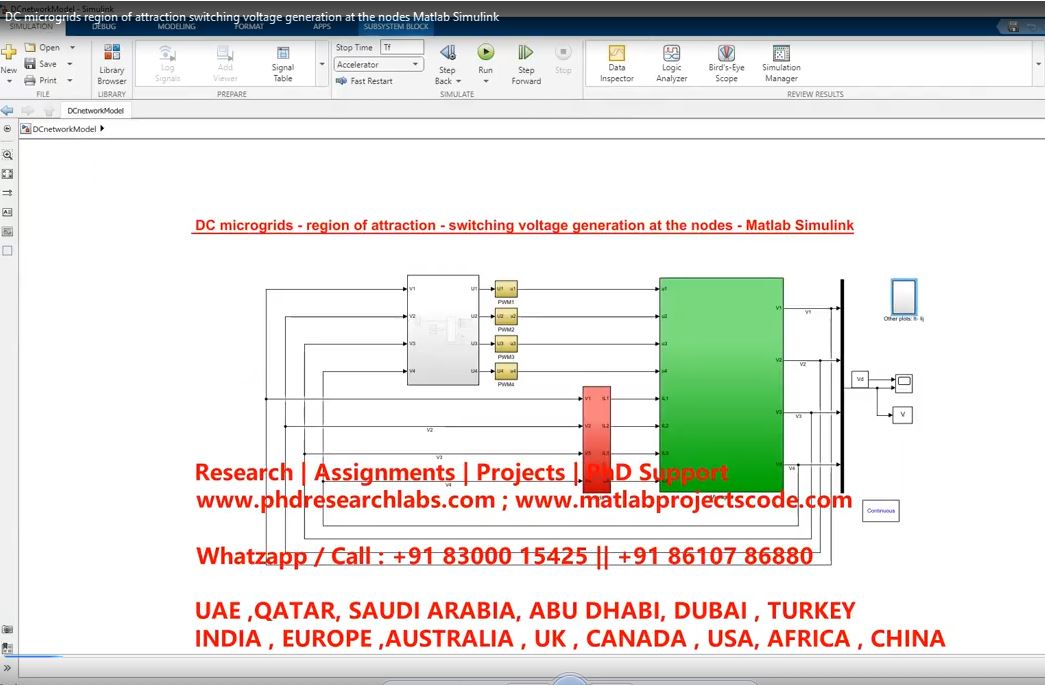 Dc Microgrids Region Of Attraction Switching Voltage Generation At The Nodes Matlab Simulink project thumbnail image