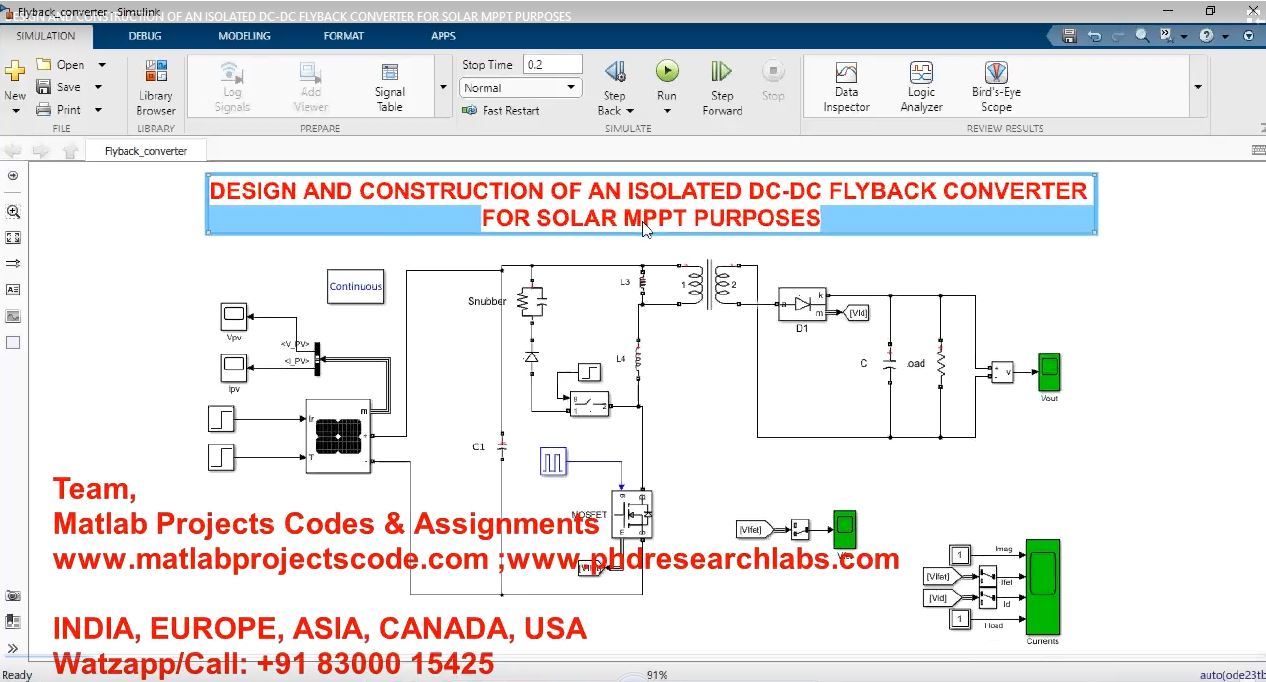 Design And Construction Of An Isolated Dc-Dc Flyback Converter For Solar Mppt Purposes project thumbnail image