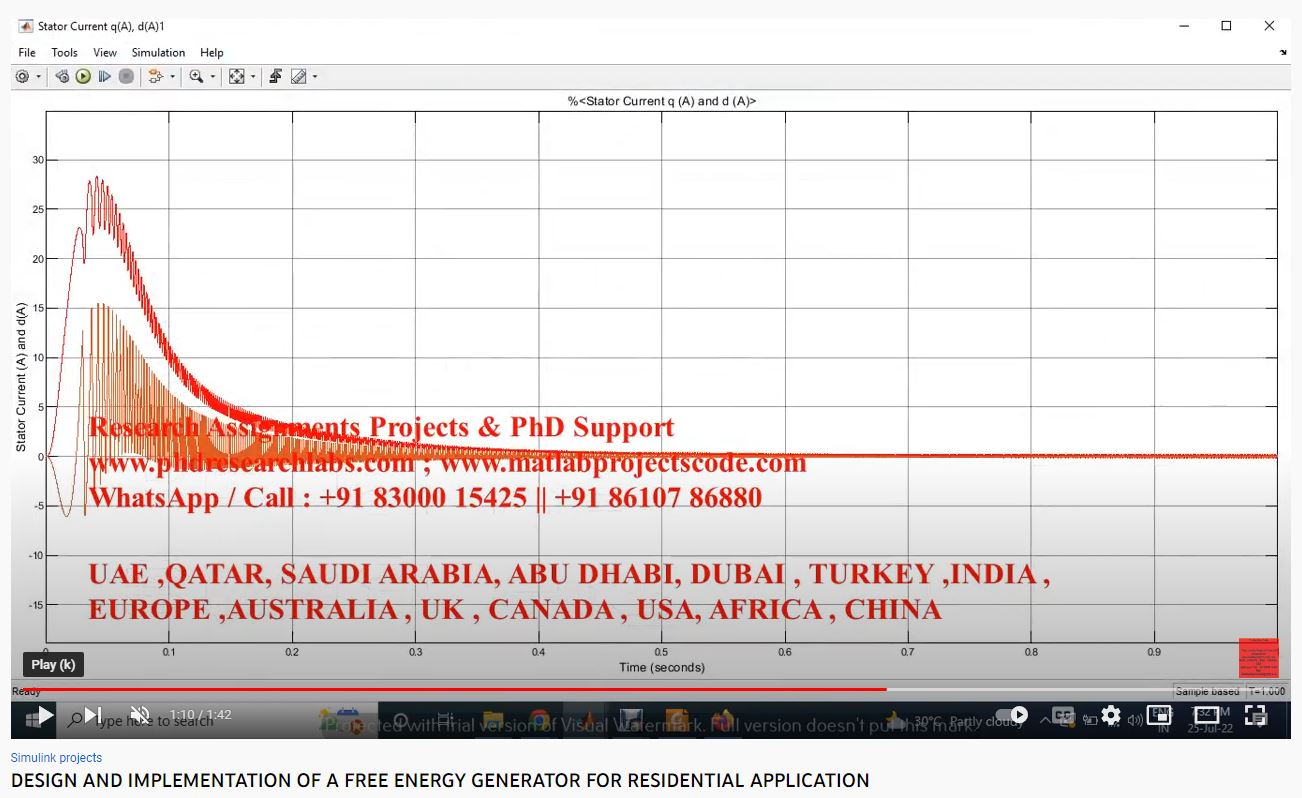 Design And Implementation Of A Free Energy Generator For Residential Application project thumbnail image