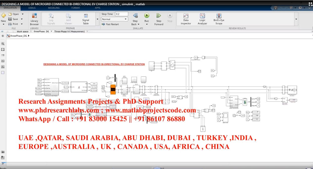 Designing A Model Of Microgrid Connected Bi-Directional Ev Charge Station _ Simulink _ Matlab project thumbnail image