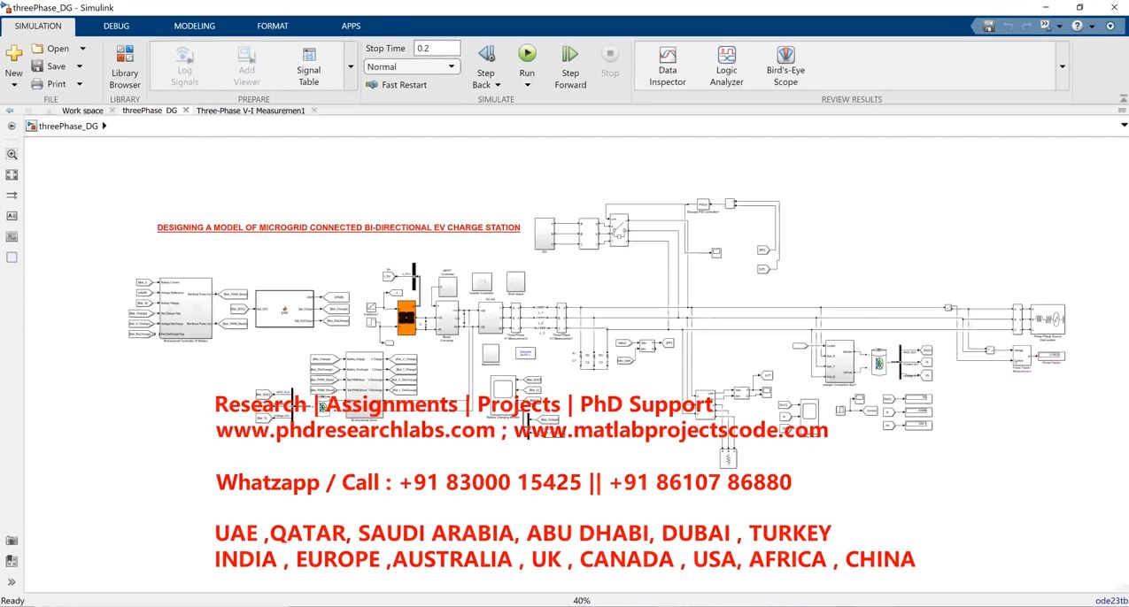 Designing A Model Of Microgrid Connected Bi-Directional Ev Charge Station project thumbnail image