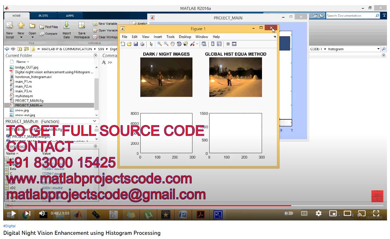 DIGITAL NIGHT VISION ENHANCEMENT using HISTOGRAM project thumbnail image