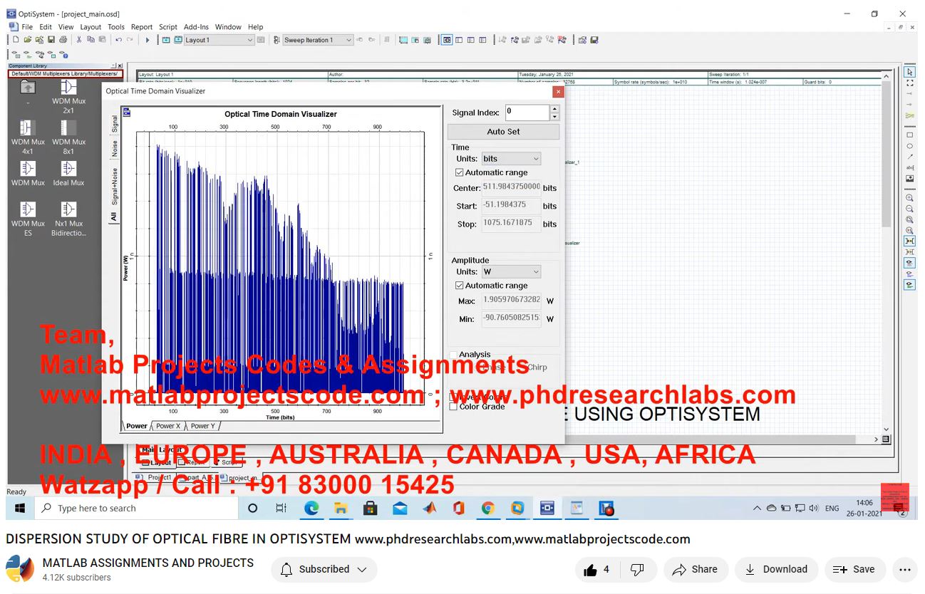 Dispersion Study Of Optical Fibre In Optisystem project thumbnail image