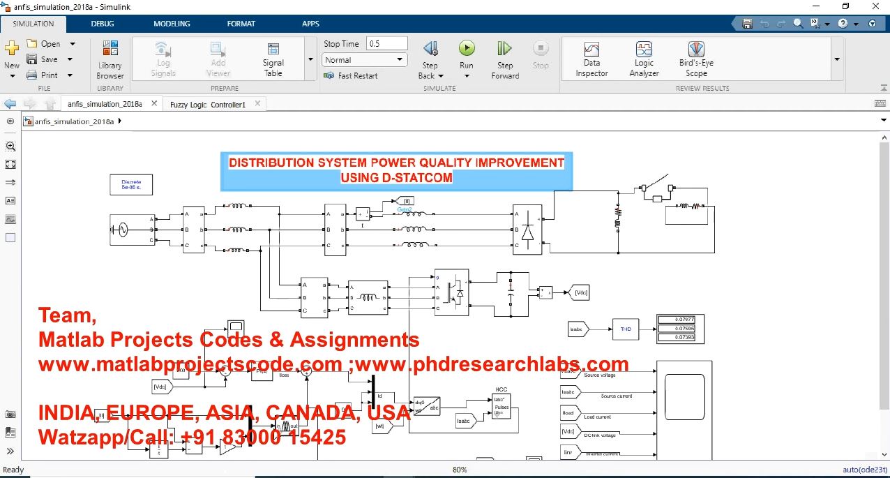 Distribution System Power Quality Improvement Using D-Statcom project thumbnail image